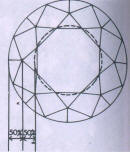 Fig280 Relation in size of crown girdle: table facets = 50 : 50