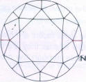 Clarity grade: VVS 2 