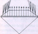 Dispersion is dependent on the size of the crown facets 
