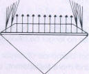 Dispersion is dependent on the size of the crown facets 