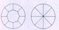 Eight-cut