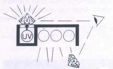 Examination of fluorescence with analysis lamp 