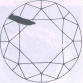 Fig 113 Cleavage crack under crown facets starting from the girdle Fig 113 Cleavage crack under crown facets starting from the girdle