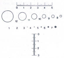 Fig 158 Measuring platelet for the measurement of inclusion sizes.