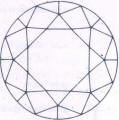 Fig 175 a