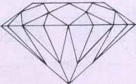 Fig 195 Tolkowsky Brilliant 