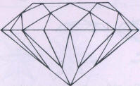 Fig 196 Ideal Brilliant 