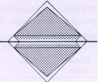 Fig 220 Various cutting methods of an octahedron 