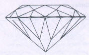 Fig 231 Very thin girdle 