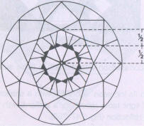 Fig 248 Brilliant with 45% depth of pavilion