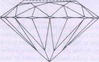 Fig 268 Table tilted towards girdle plane 