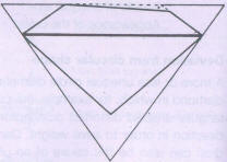 Fig 269 Tilted table caused by re-cutting or removing inclusion