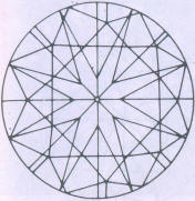 Fig 270 a Eccentric table