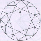Fig 277 Truncated table edge