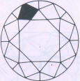 Fig 282 Truncated crown main facet 