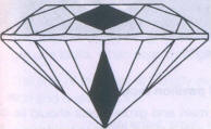 Fig 284 Pavilion main facet which, is too short 