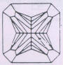 Fig 364 Variations of the Radiant Cut 