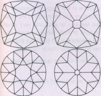 Fig 396 Old cut brilliant - from .about 1850 