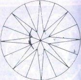 Fig 96 As Fig 95, but seen through pavilion Fig 96 As Fig 95, but seen through pavilion