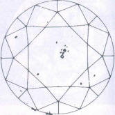 Fig 98 One dark and several light crystals under the table and crown facet Fig 98 One dark and several light crystals under the table and crown facet