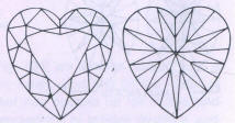Heart-shape 