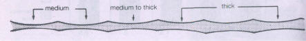 Irregular girdles 