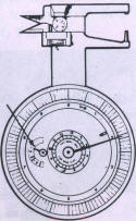Measurement of the girdle diameter: 12.05 mm