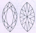 Navette or Marquise 