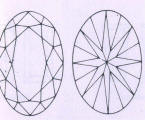 Oval-cut