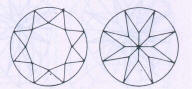 Swiss-cut
